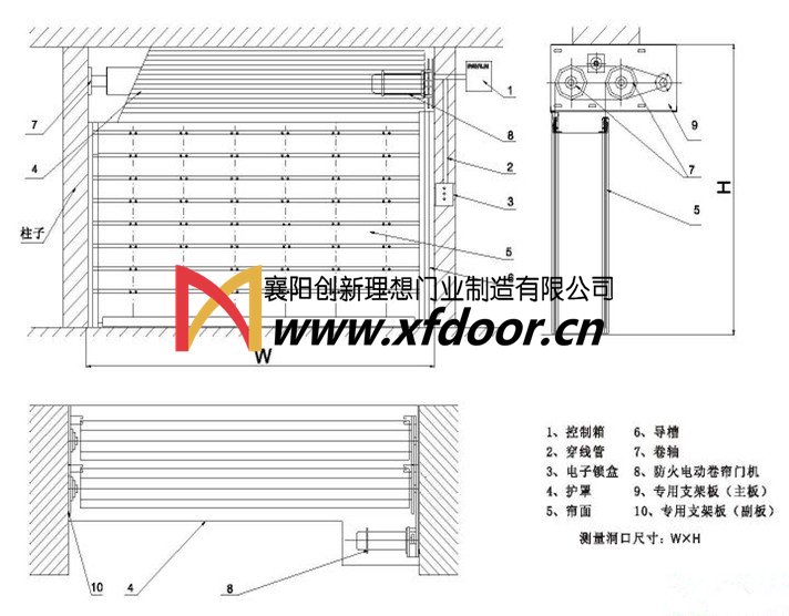 特級無機防火卷簾門結(jié)構(gòu)示意圖